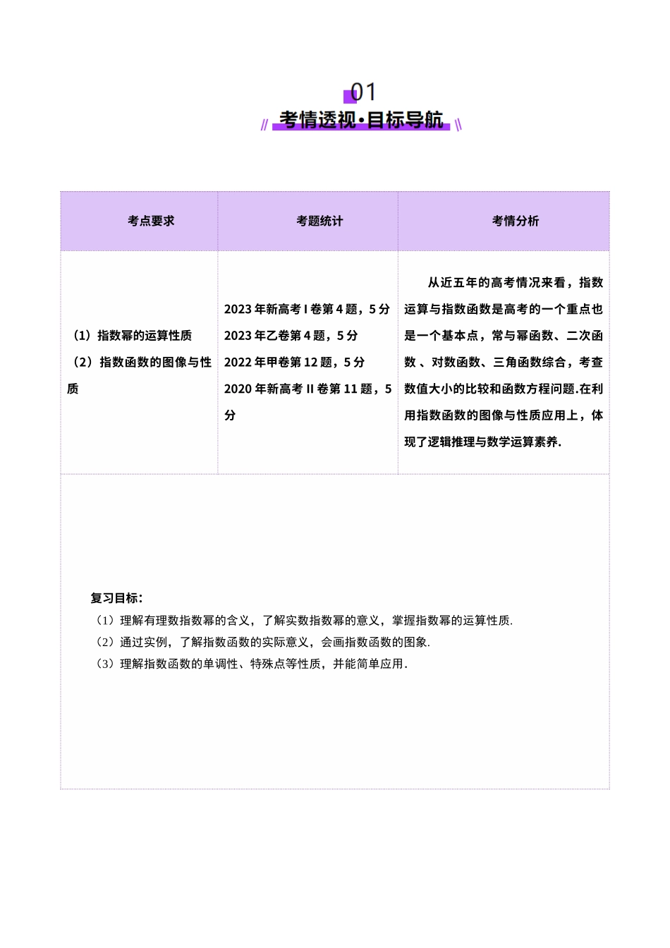 第04讲 指数与指数函数（八大题型）（讲义）（原卷版）-【上好课】2025年高考数学一轮复习讲练测（新教材新高考）.docx_第2页