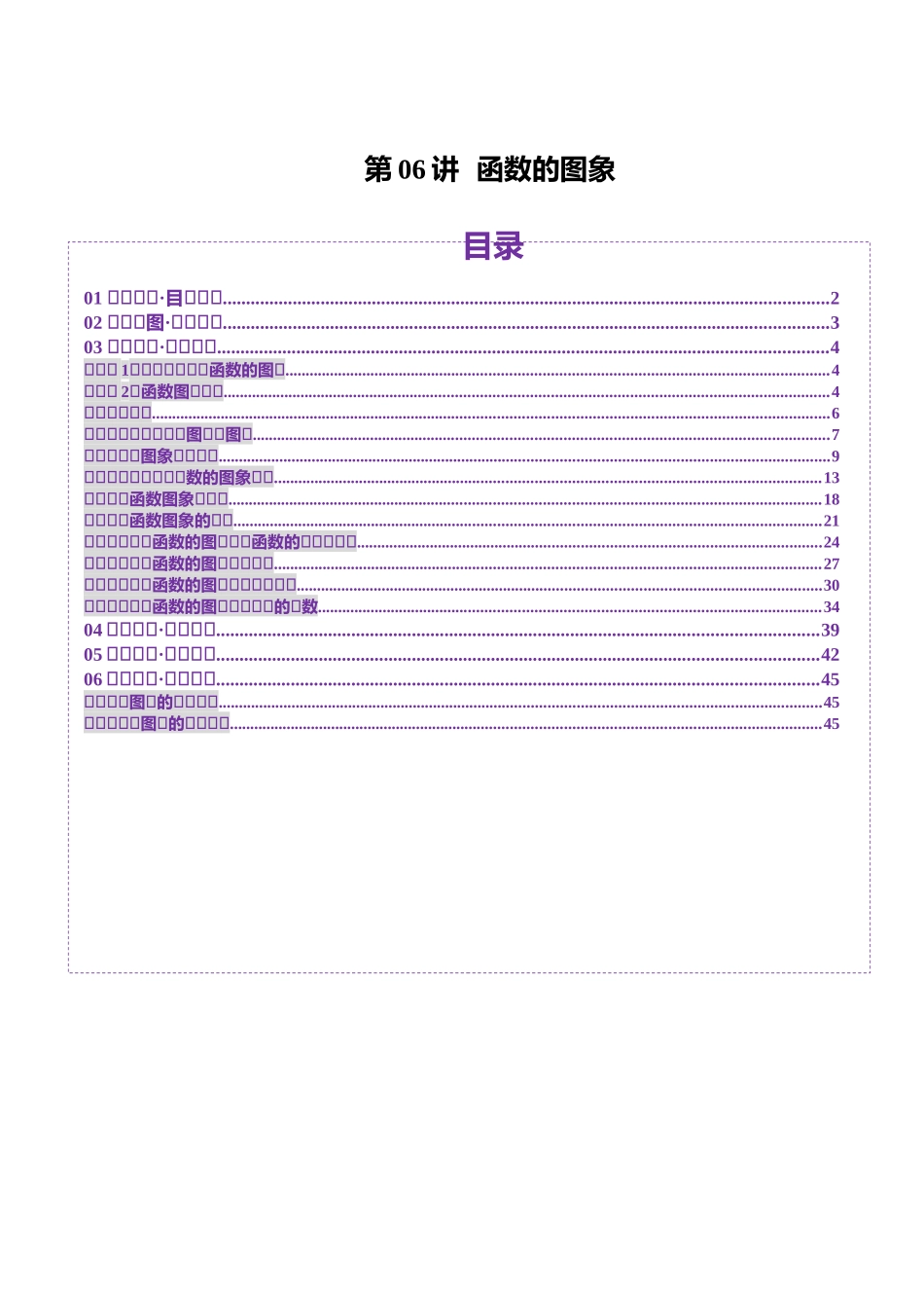第06讲 函数的图象（九大题型）（讲义）（解析版）-【上好课】2025年高考数学一轮复习讲练测（新教材新高考）.docx_第1页