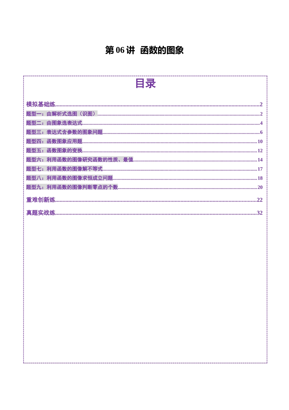 第06讲 函数的图象（九大题型）（练习）（解析版）-【上好课】2025年高考数学一轮复习讲练测（新教材新高考）.docx_第1页