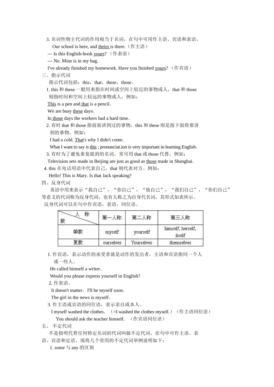 高一英语初高中衔接专题五代词考点集汇讲解和训练.doc_第2页