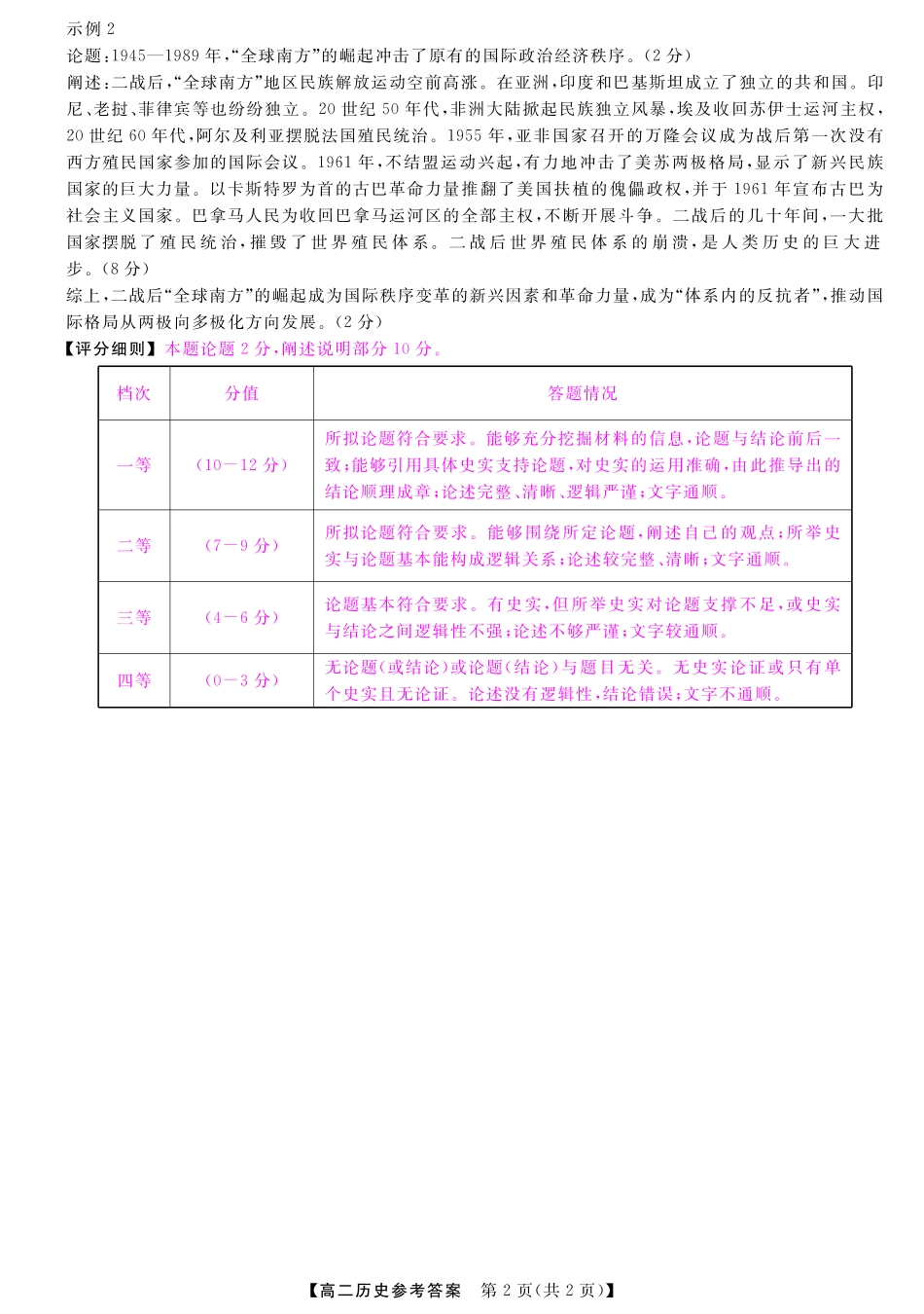 河南省金科新未来2024~2025高二下学期期末联考考试金科新未来7月3-4日高二联考-历史评分细则.pdf_第2页