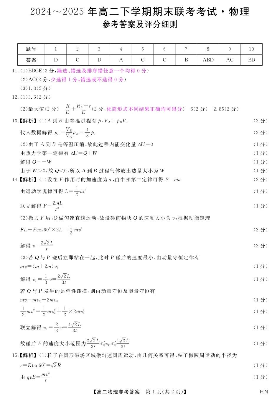 河南省金科新未来2024~2025高二下学期期末联考考试金科新未来7月3-4日高二联考-物理评分细则.pdf_第1页