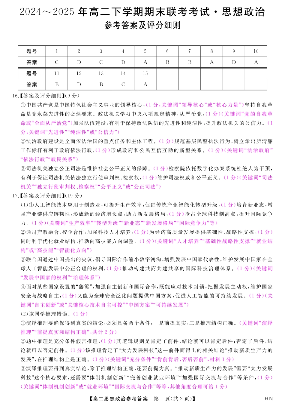 河南省金科新未来2024~2025高二下学期期末联考考试金科新未来7月3-4日高二联考-政治评分细则.pdf_第1页