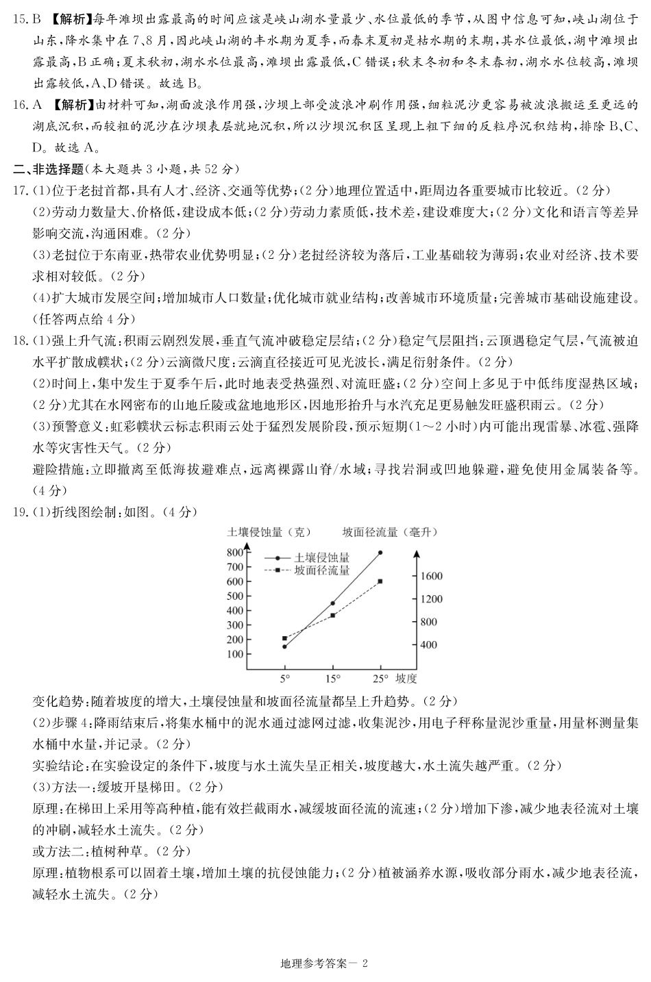 湖南省新高考教学教研联盟暨长郡二十校联盟2024-2025学年高二下学期期末联考地理答案（高二期末联考）.pdf_第2页