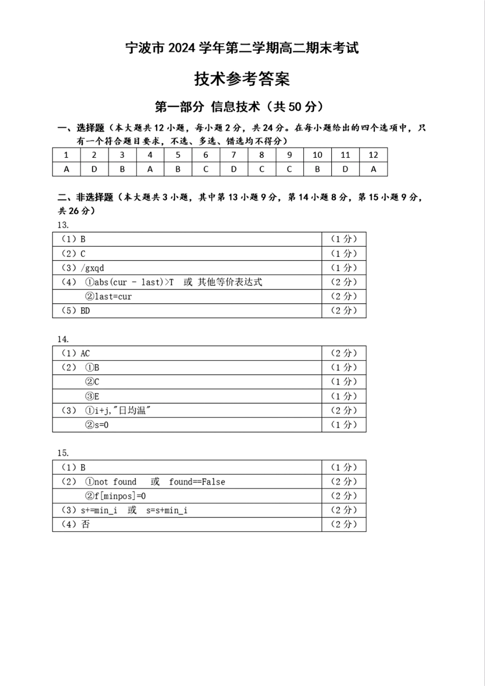技术试题卷｜2506宁波高二下期末考答案【浙江卷】【高二下期末考】浙江省宁波市2024学年第二学期高二年级6月期末考试（6.25-6.27）.pdf_第1页