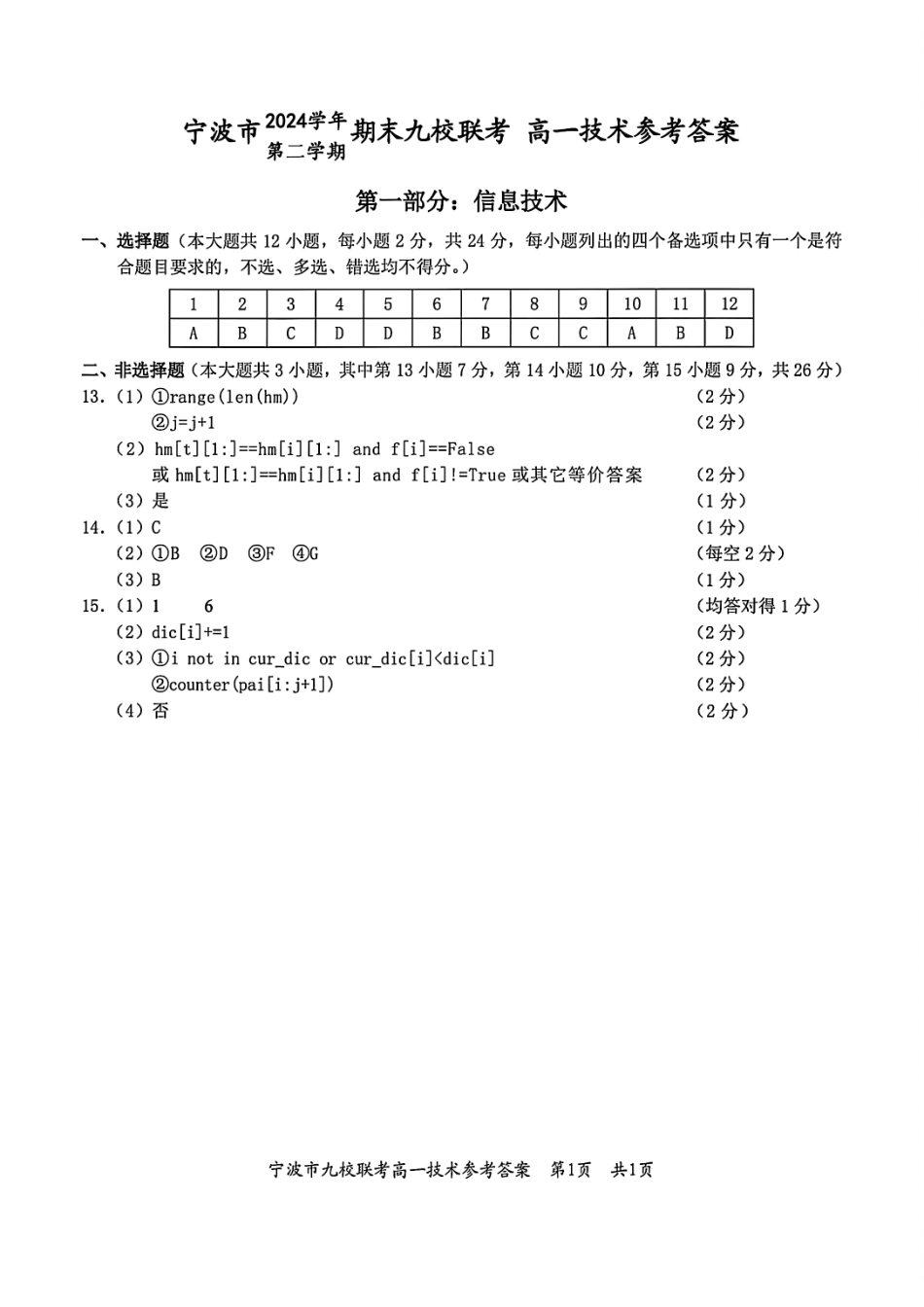 技术试题卷｜2506宁波九校高一下期末考答案【浙江卷】【高一下期末考】浙江省宁波市2024学年第二学期九校高一年级期末联考(6.25-6.27).pdf_第1页