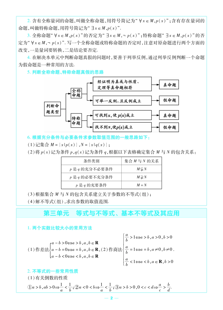 考前重点速记数学必修第一册XJ金考卷单元双测卷.pdf_第2页