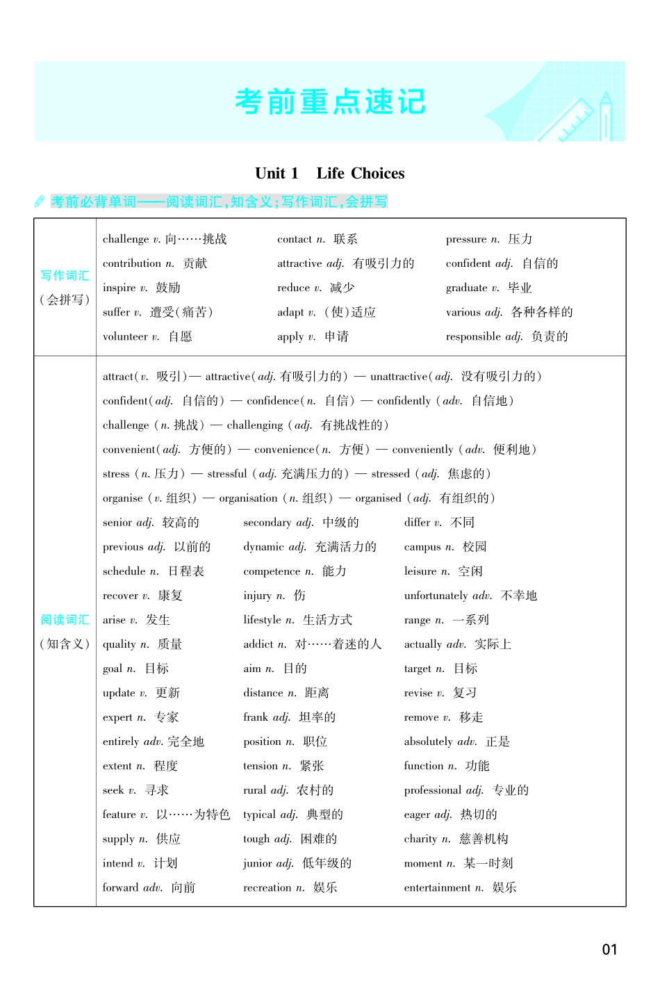考前重点速记英语必修第一册BS金考卷单元双测卷.pdf_第1页