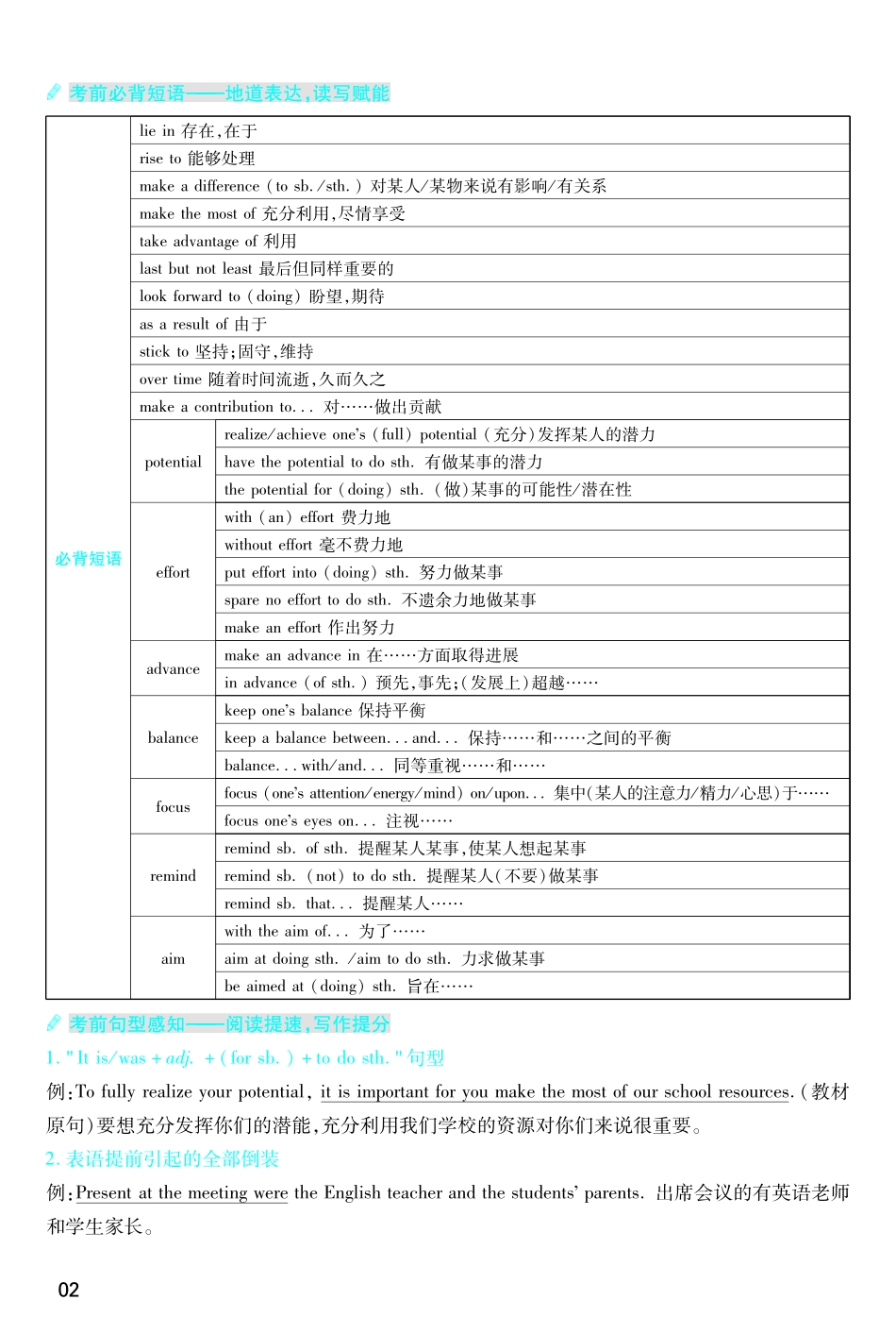 考前重点速记英语必修第一册YL金考卷单元双测卷.pdf_第2页