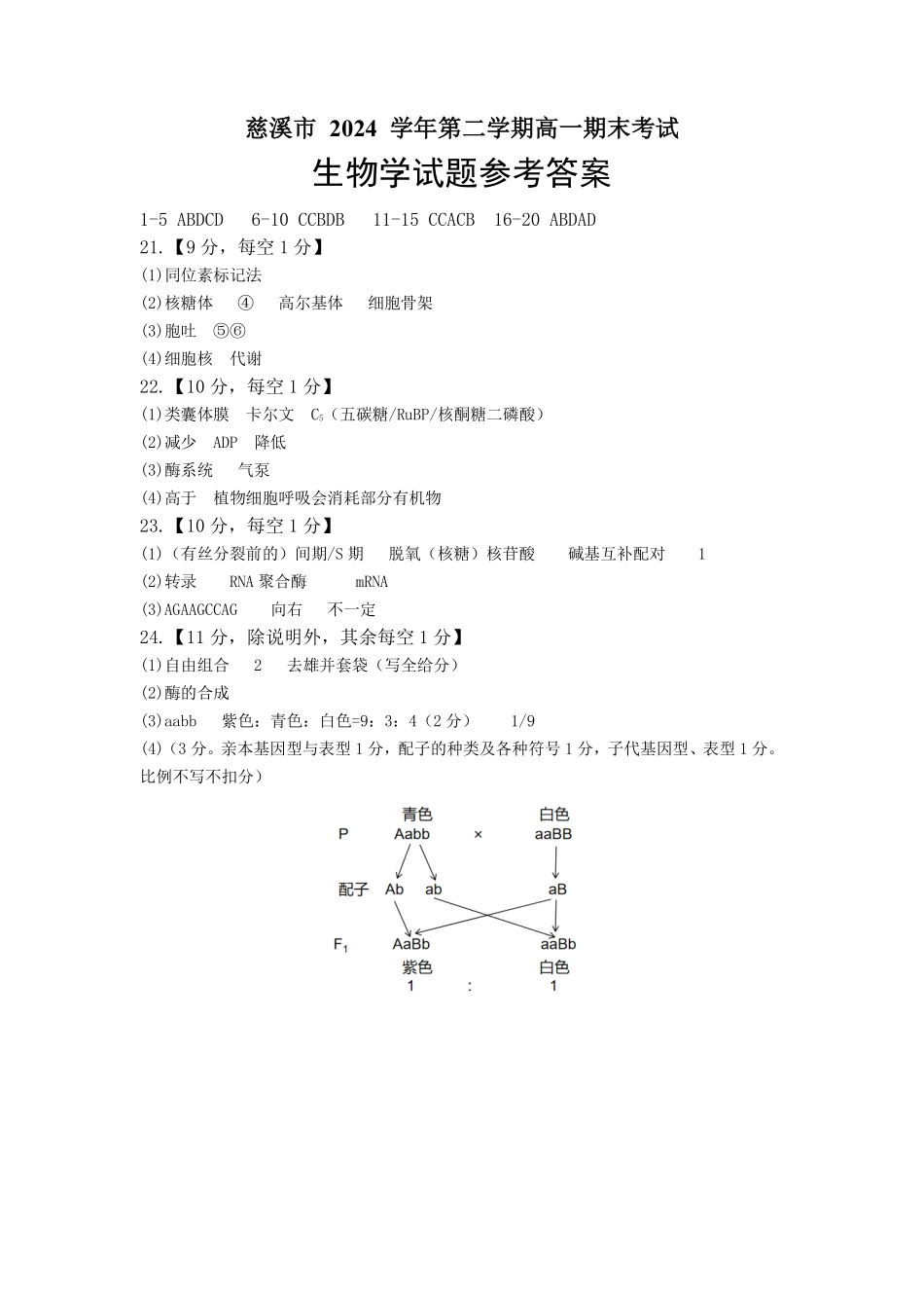 生物试题卷｜2506慈溪高一下期末统考答案【浙江卷】【高一下期末考】浙江省慈溪市2024学年第二学期高一年级6月期末测试卷（6.25-6.27）.pdf_第1页