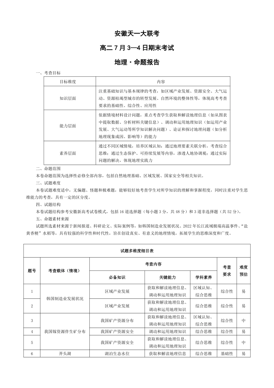 天一大联考安徽省2024-2025学年（下）高二年级期末考试地理-安徽高二7月3-4日期末考试命题报告.pdf_第1页