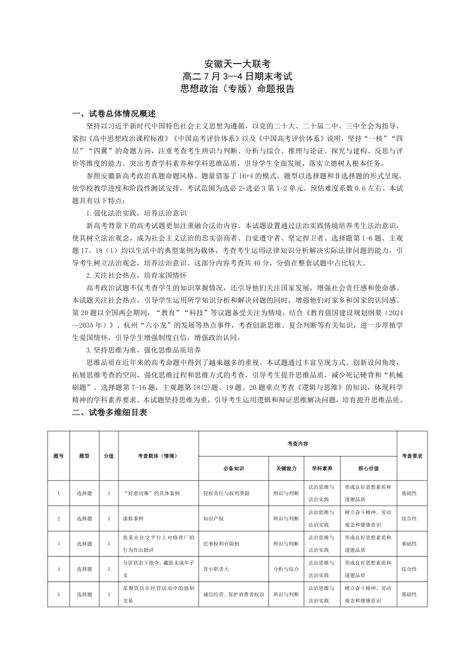 天一大联考安徽省2024-2025学年（下）高二年级期末考试思想政治专版-安徽高二7月3-4日期末考试命题报告.pdf_第1页