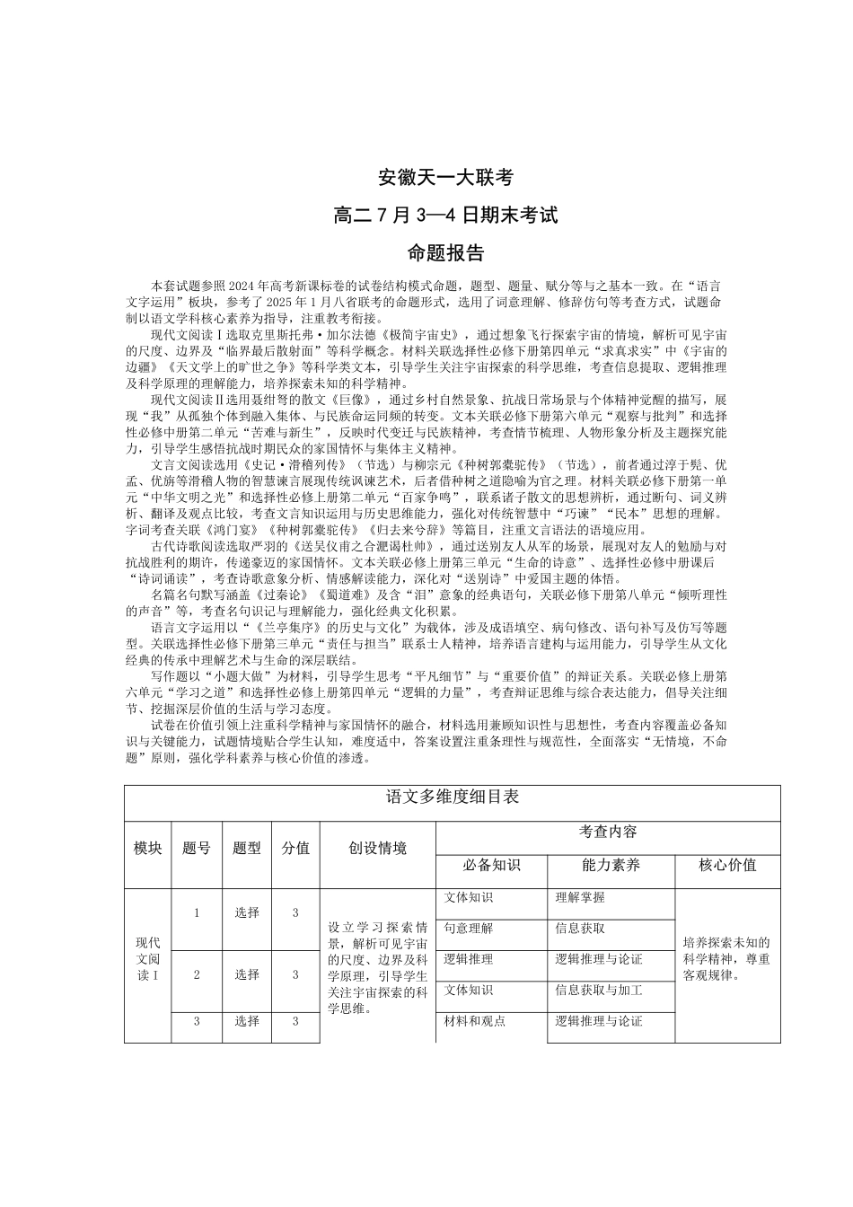 天一大联考安徽省2024-2025学年（下）高二年级期末考试语文-安徽高二7月3-4日期末考试命题报告.pdf_第1页