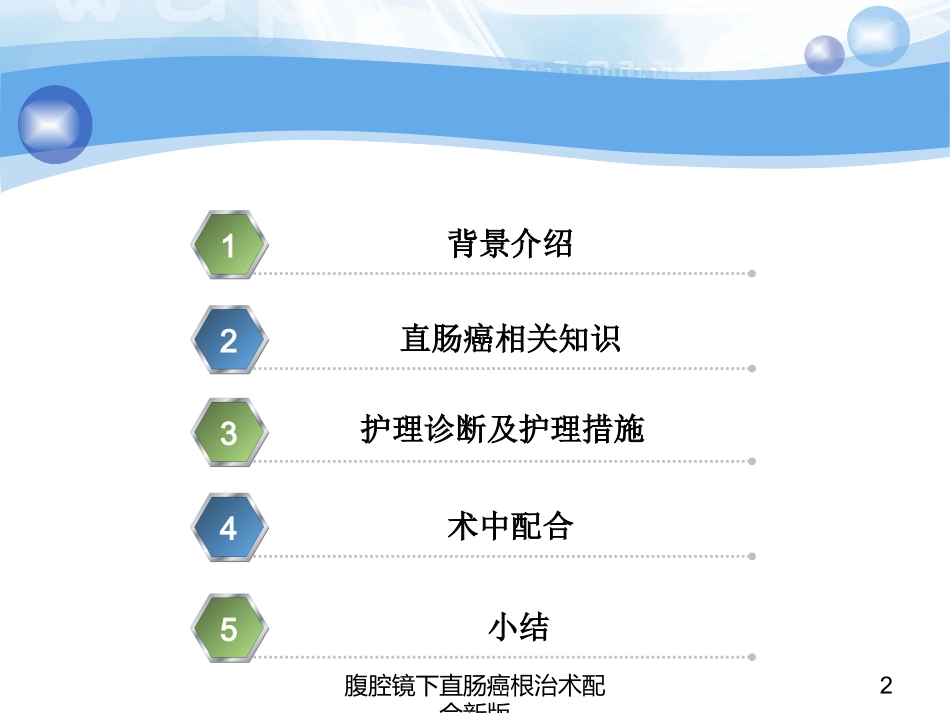 腹腔镜下直肠癌根治术配合新版培训课件.pptx_第2页