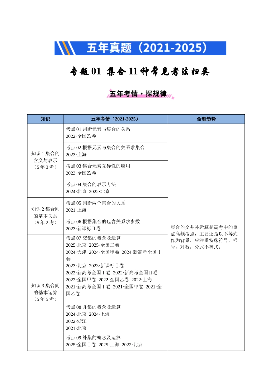 专题01 集合11种常见考法归类（全国通用）（原卷版）-2021-2025高考数学真题分类汇编.docx_第1页
