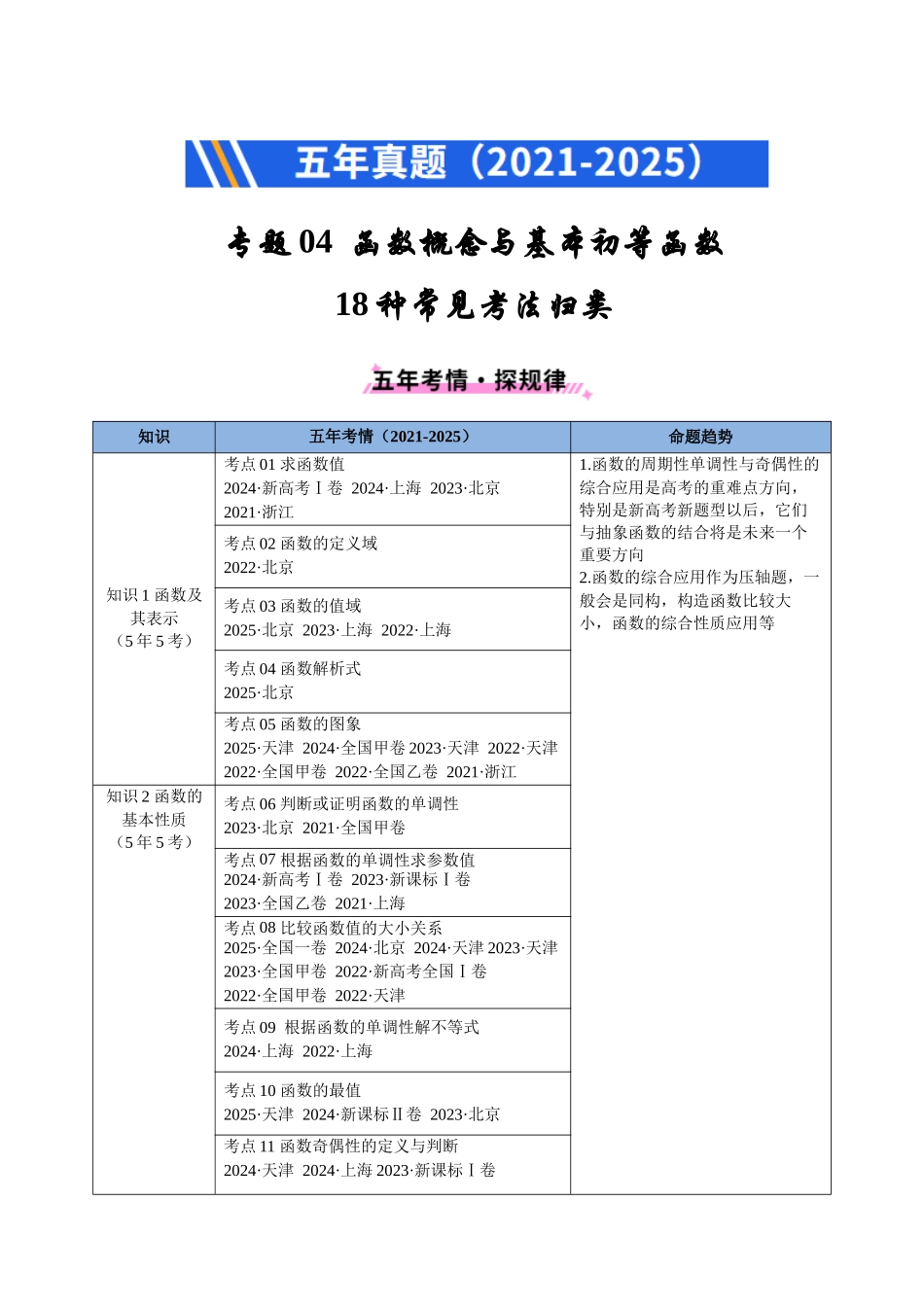 专题04 函数概念与基本初等函数18种常见考法归类（全国通用）（解析版）-2021-2025高考数学真题分类汇编.docx_第1页