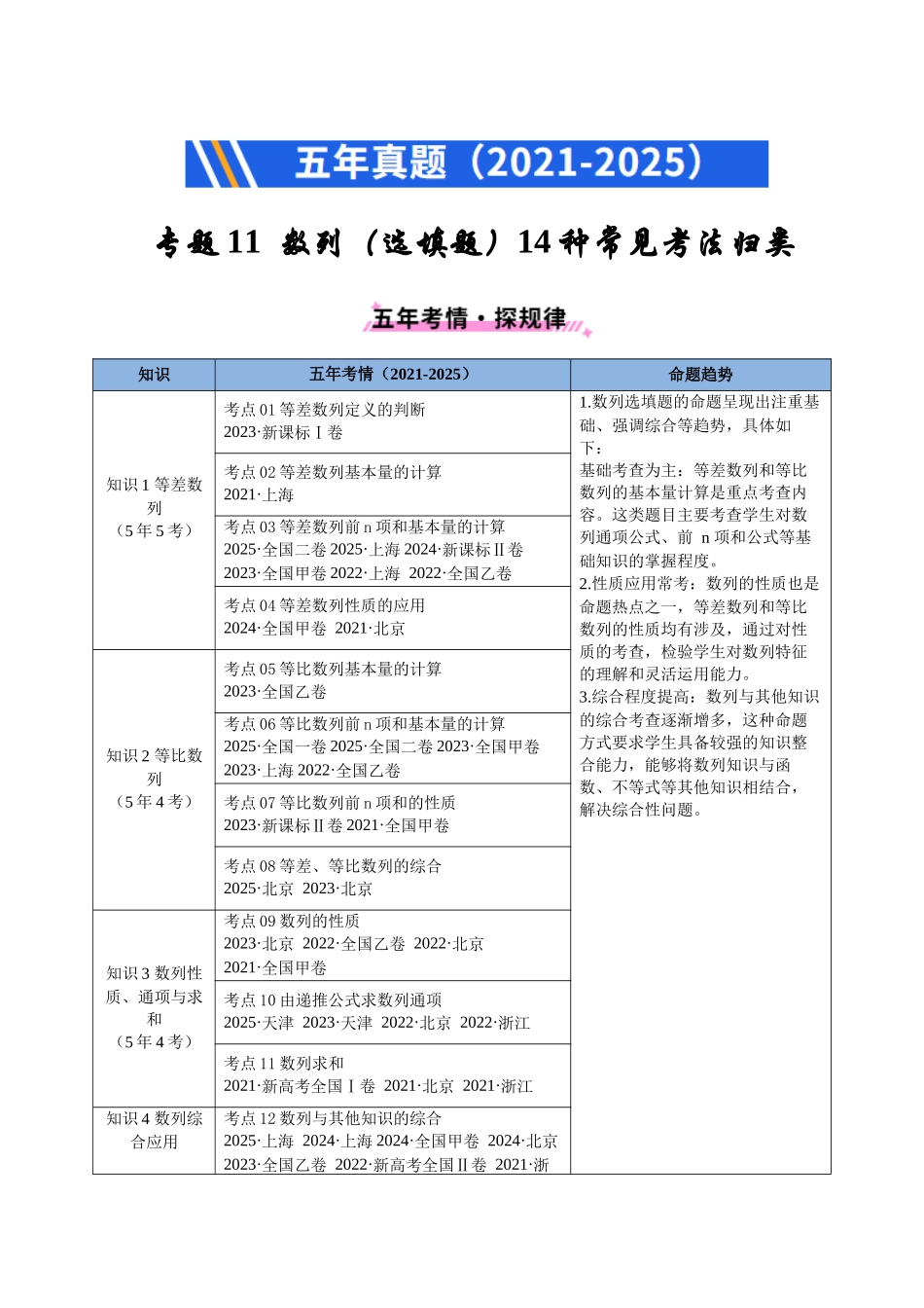 专题11 数列（选填题）14种常见考法归类（全国通用）（原卷版）-2021-2025高考数学真题分类汇编.docx_第1页