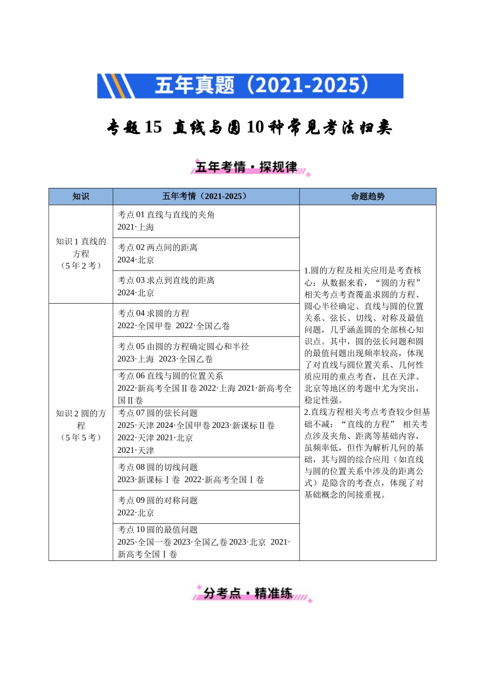 专题15 直线与圆10种常见考法归类（全国通用）（原卷版）-2021-2025高考数学真题分类汇编.docx_第1页
