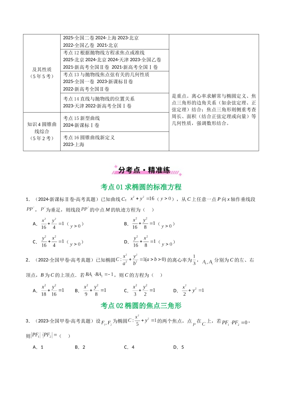 专题16 圆锥曲线（选填题）16种常见考法归类（全国通用）（原卷版）-2021-2025高考数学真题分类汇编.docx_第2页