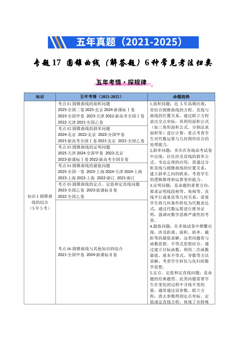 专题17 圆锥曲线（解答题）6种常见考法归类（全国通用）（原卷版）-2021-2025高考数学真题分类汇编.docx_第1页