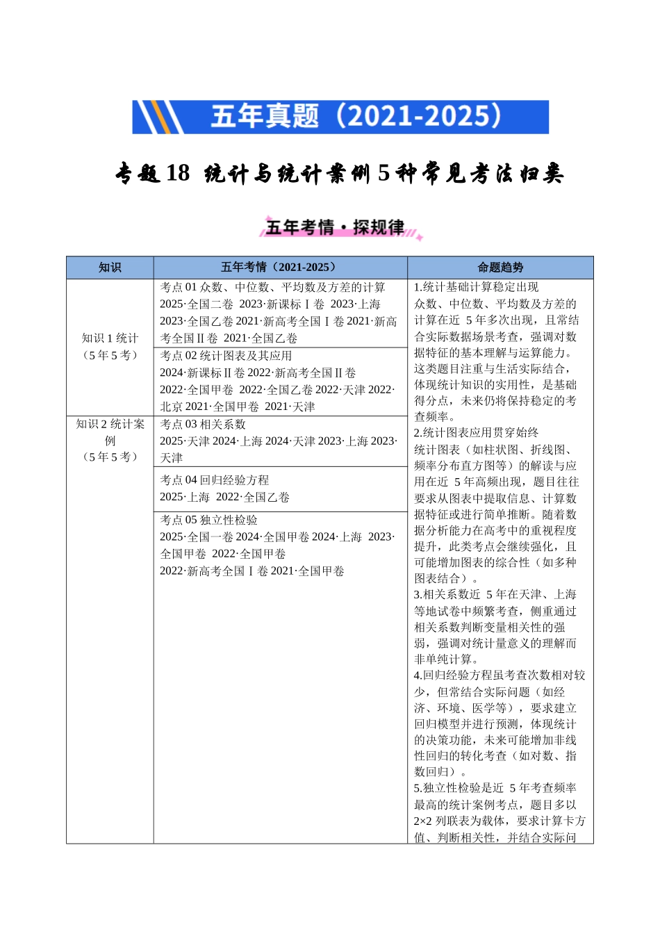 专题18 统计与统计案例5种常见考法归类（全国通用）（原卷版）-2021-2025高考数学真题分类汇编.docx_第1页
