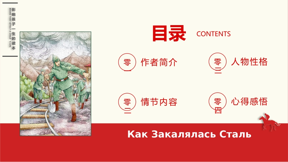 钢铁是怎样炼成的读书分享12.pptx_第2页