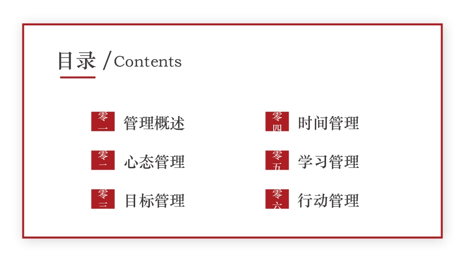 高绩效五项管理 绩效考核培训 1.pptx_第2页
