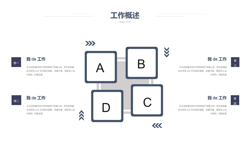 高绩效五项管理绩效考核培训31.pptx_第3页