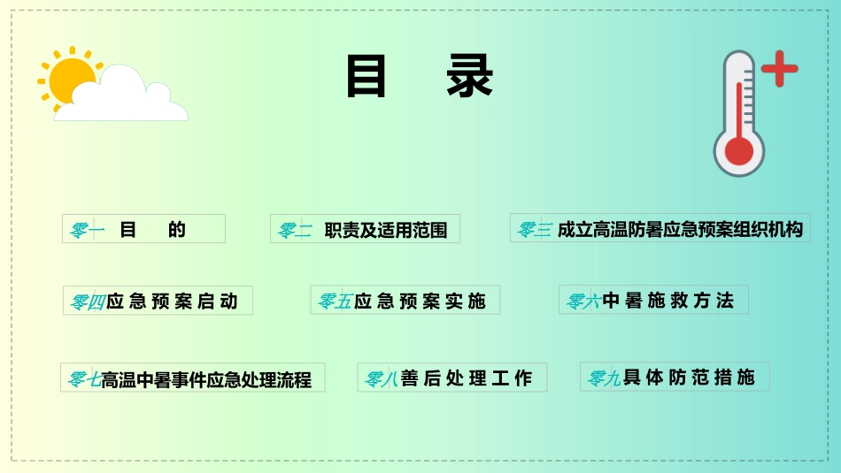 高温防暑应急预案1.pptx_第2页