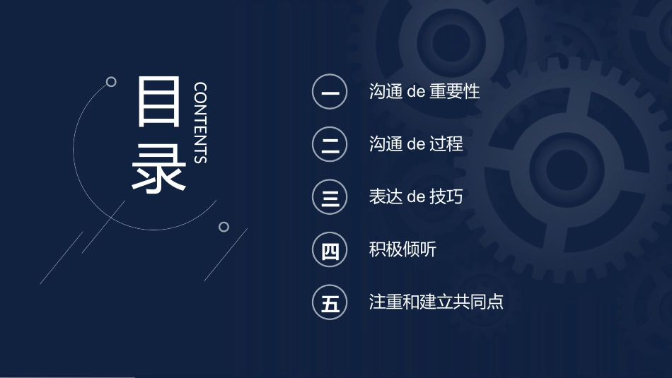 高效沟通技巧管理培训21.pptx_第2页