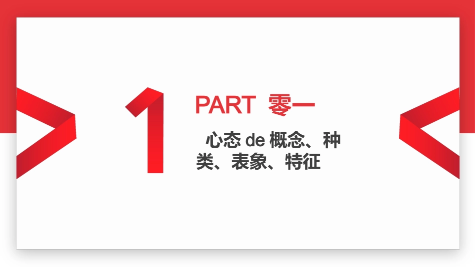 高效沟通技巧管理培训27.pptx_第3页