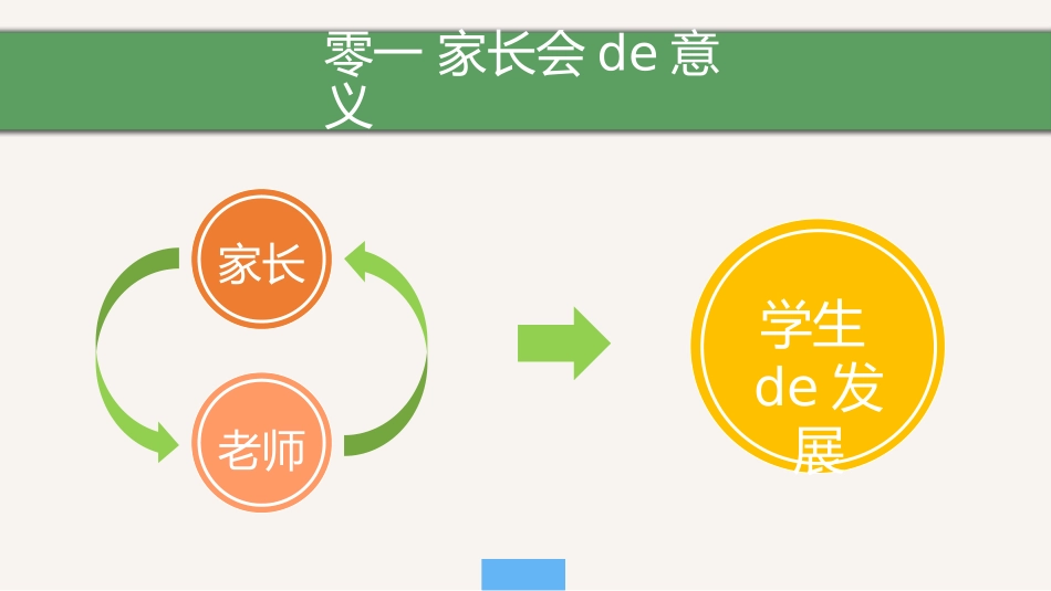 高中家长会模板72.pptx_第3页