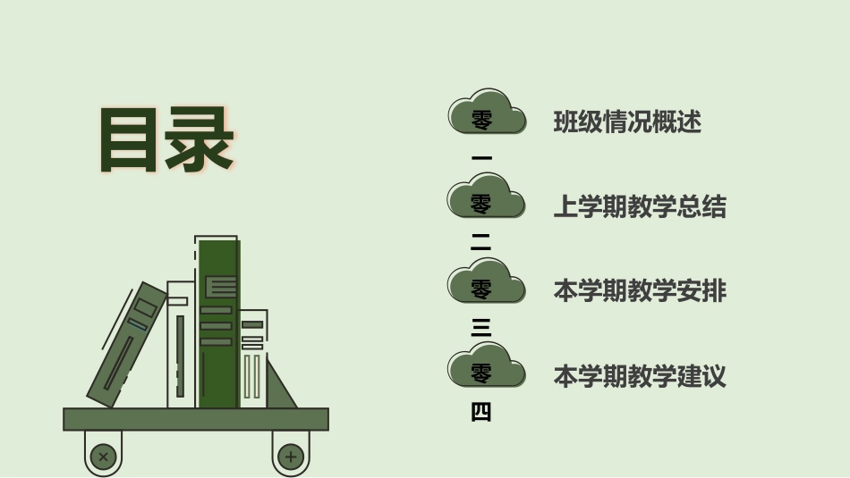 高中家长会模板96.pptx_第2页