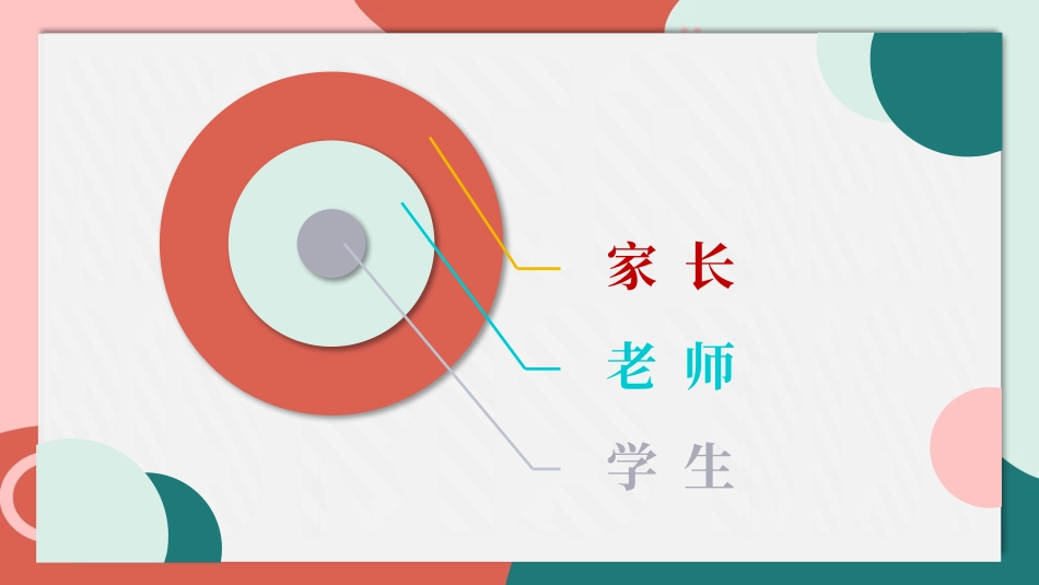 高中家长会模板100.pptx_第3页