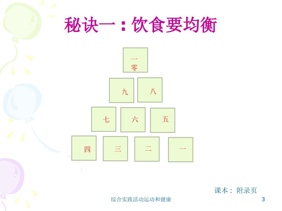 综合实践活动运动和健康培训课件.pptx_第3页
