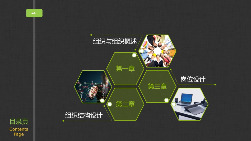 组织管理培训课件下载.pptx_第2页