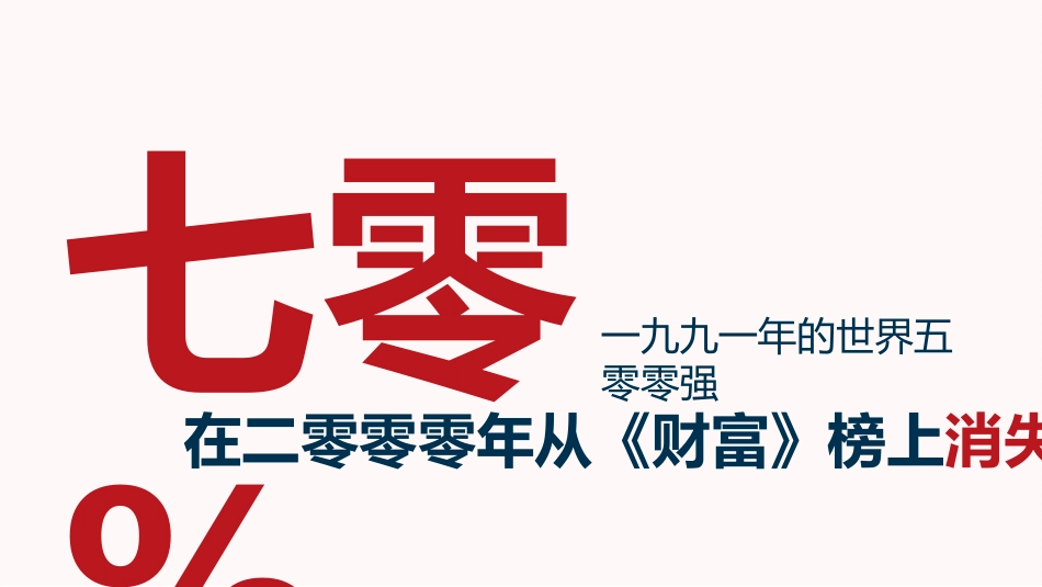 组织结构设计培训课件.pptx_第3页