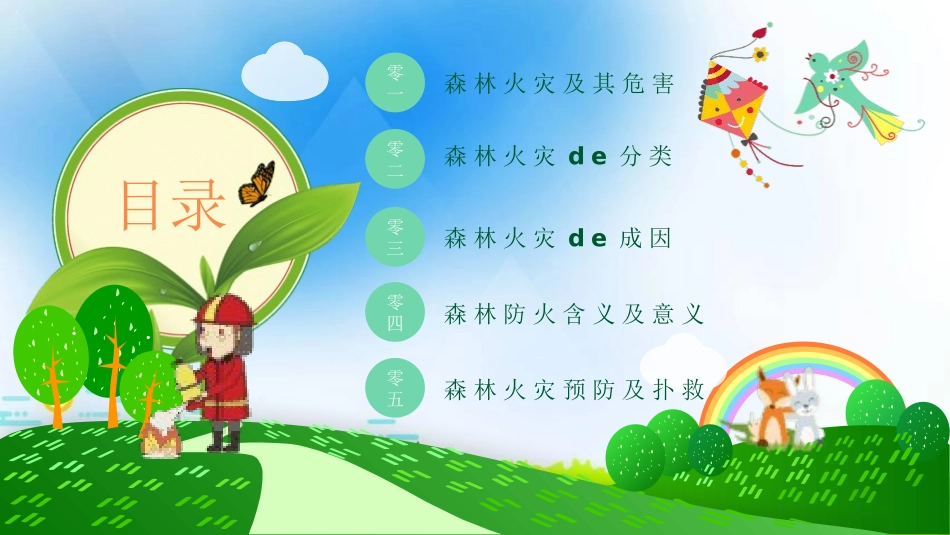 森林防火宣传知识课件模板 (63).pptx_第2页