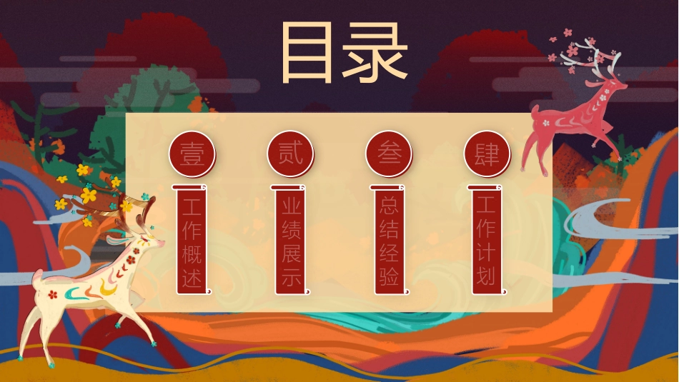 国潮风敦煌主题课件模板 (13).pptx_第2页