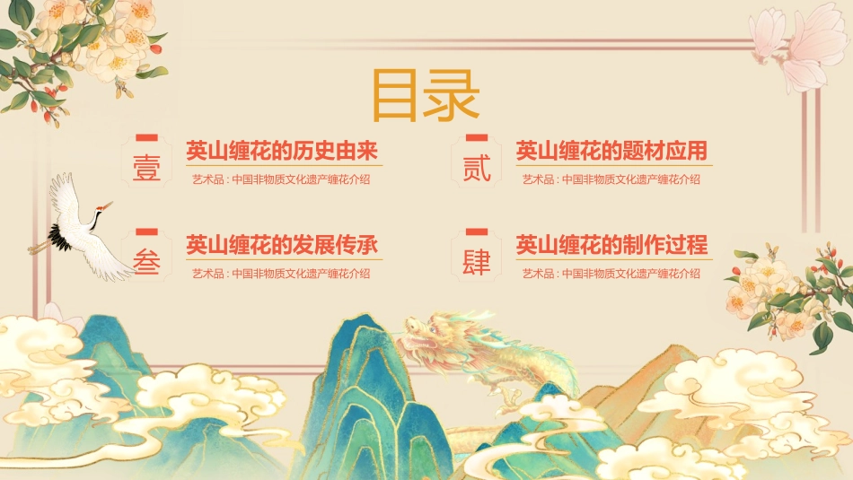 国潮风“于缠花之美观非遗之光”中国非物质文化遗产缠花介绍PPT模板(1).pptx_第3页