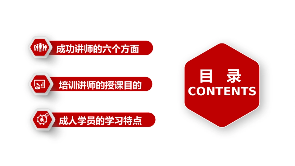 培训讲师培训课件 (20).pptx_第3页