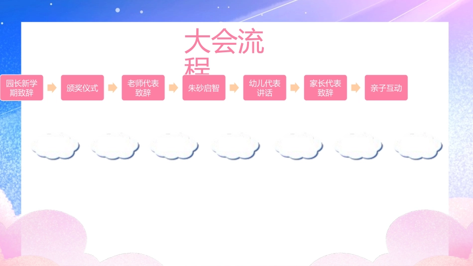 开学第一课课件 (636).pptx_第2页
