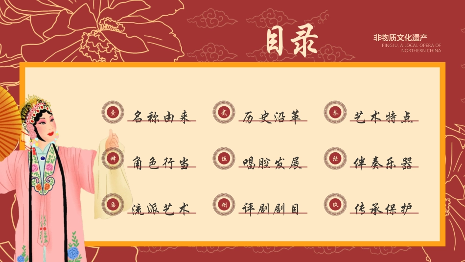 红色戏曲人物背景的评剧戏曲文化介绍PPT模板.pptx_第2页