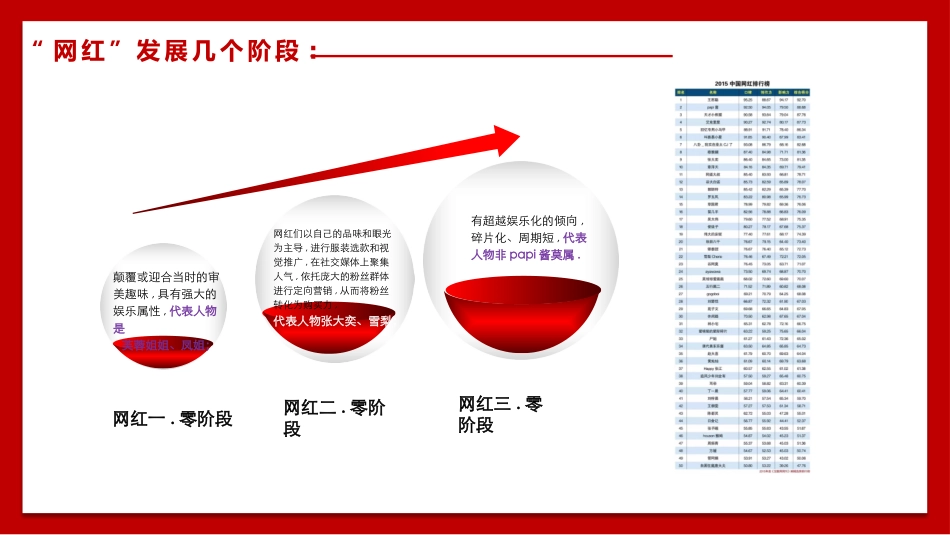 直播带货 直播主题模板2款20.pptx_第2页