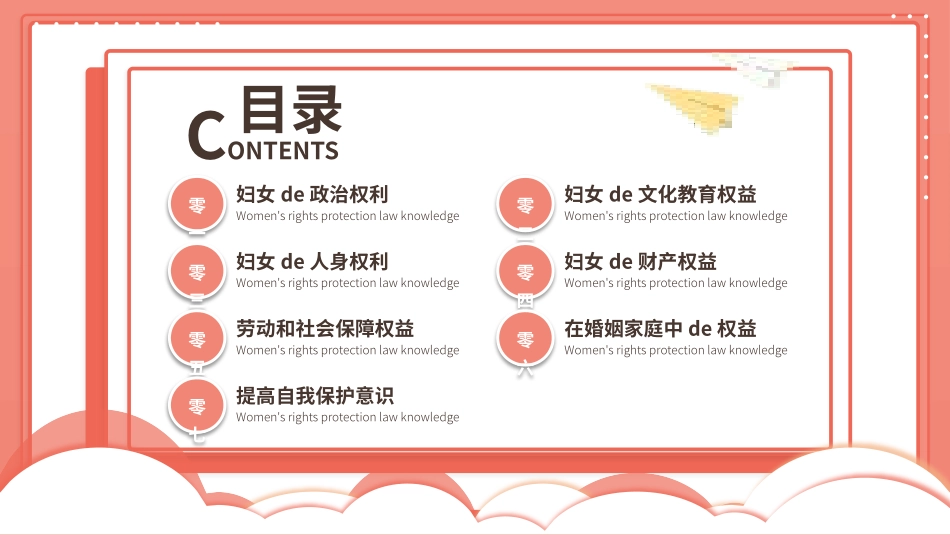 妇女节权益保护法法律讲座主题 (84).pptx_第2页