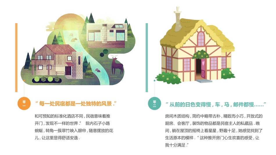 民宿通用介绍模板2款29.pptx_第2页