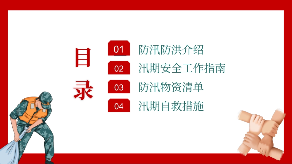 【课件】夏季防洪防汛专题培训课件.pptx_第2页