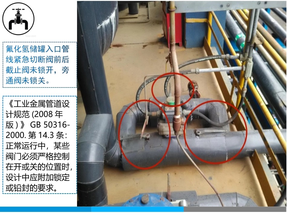 阀门隐患图集（附标准）.ppt_第3页