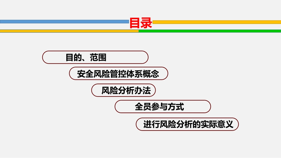红橙黄蓝安全风险管控体系培训解读.pptx_第2页