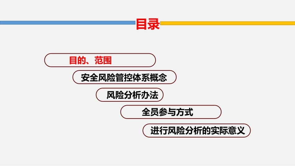 红橙黄蓝安全风险管控体系培训解读.pptx_第3页